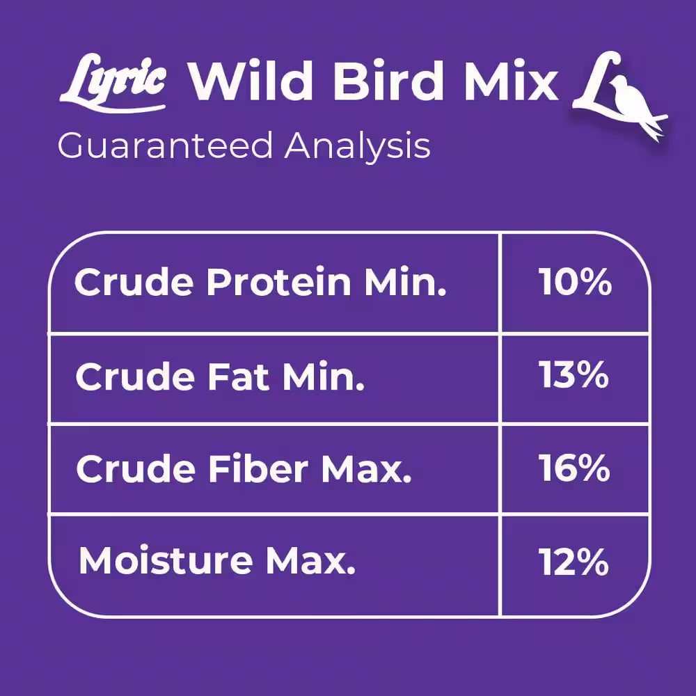 20 Lbs. Wild Bird Mix Bird Seed for outside Feeders