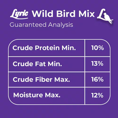20 Lbs. Wild Bird Mix Bird Seed for outside Feeders