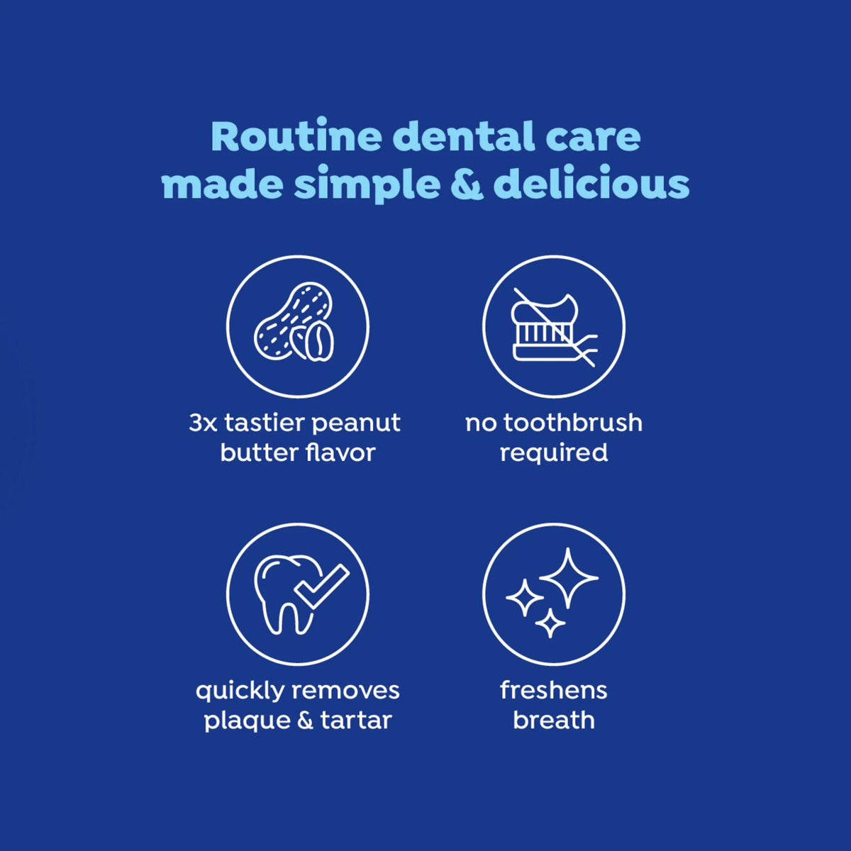 Fresh Dental No Brushing Gel Toothpaste for Dogs & Cats, Plaque Remover Pet Toothpaste, 4 Fl Oz