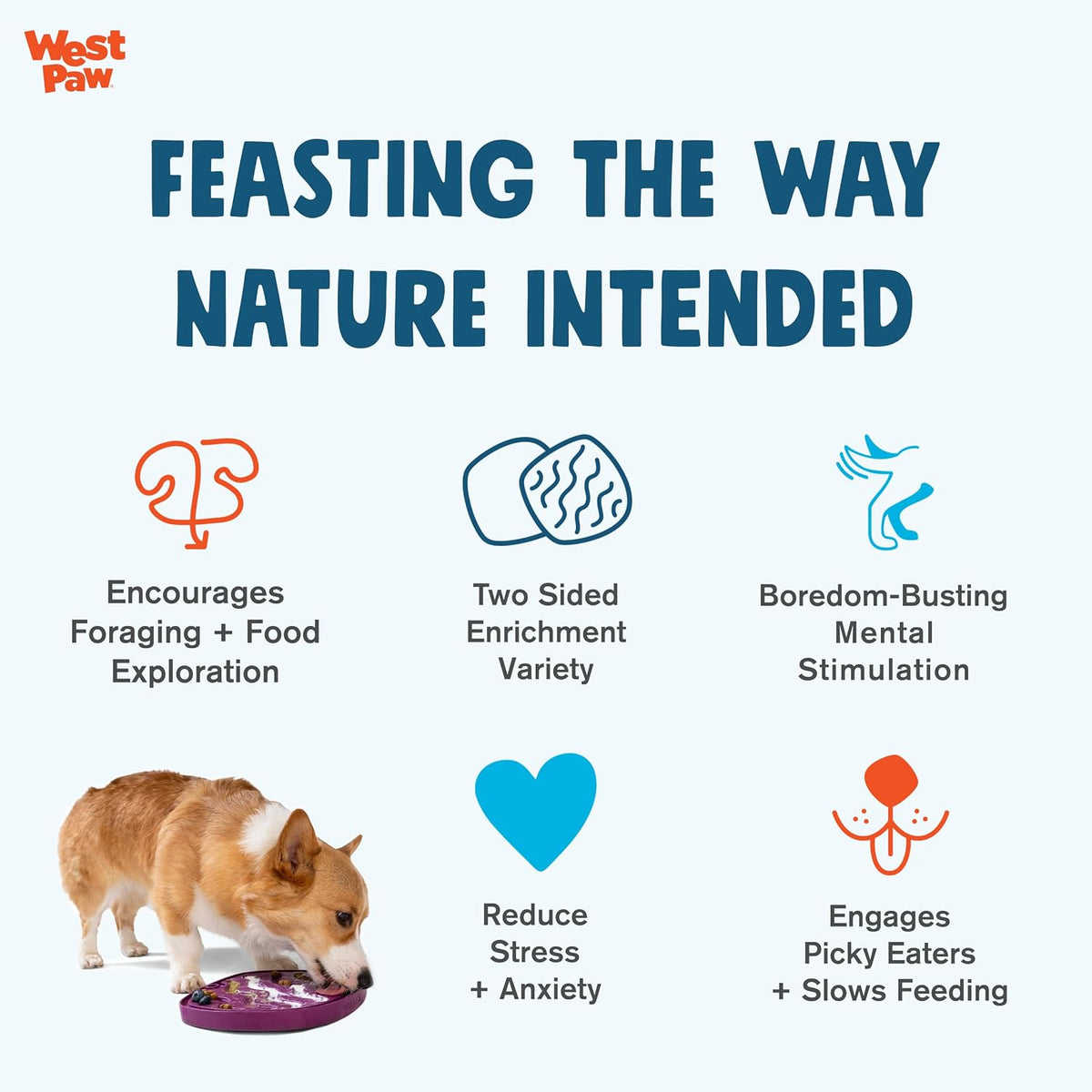 Seaflex Waves Feast Mat – All-In-One, Slow Feeder, Lick Mat – Encourages Foraging & Food Exploration - Engages Picky Eaters & Slow Feeding - Versatile – Easy to Clean, Non-Toxic - Tropic