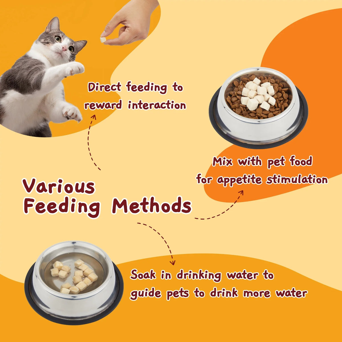 (5 Pack)  Freeze Dried Cat and Dog Treats Grain Free, Raw Single Ingredient Chicken High Protein Snacks for Training